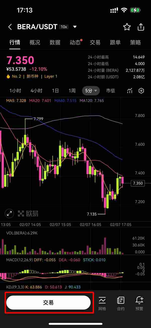 什么是Berachain(BERA)币?BERA价格预测2025、2026-2030年