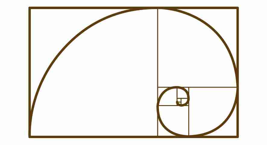 什么是斐波那契回撤?在加密交易中如何使用?教学与投资策略