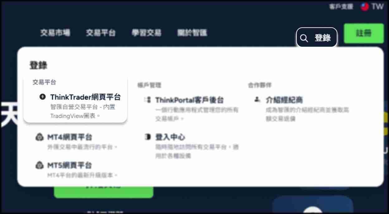 什么是斐波那契回撤?在加密交易中如何使用?教学与投资策略