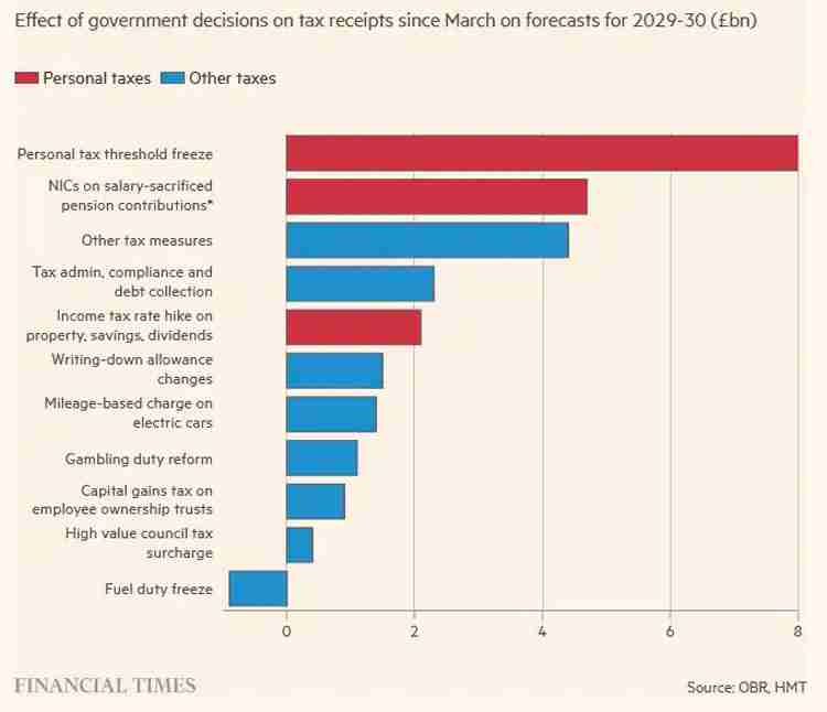 比特币(BTC)重返9万美元后能否开启圣诞行情?一文了解