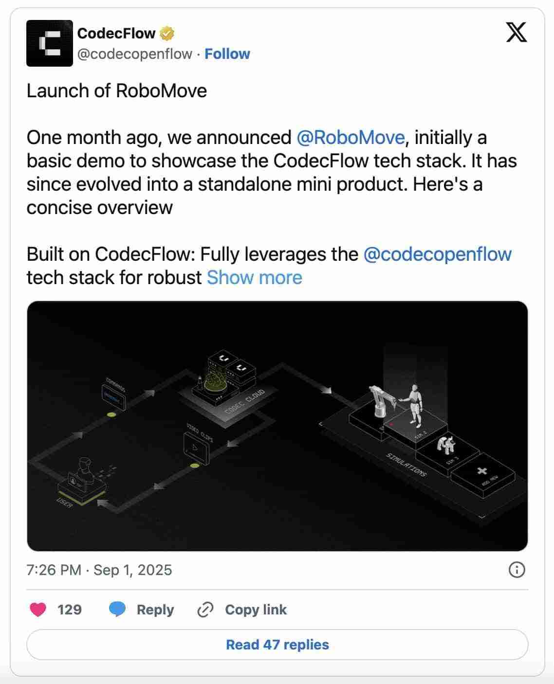 加密 x 机器人:详细剖析值得关注的六大项目