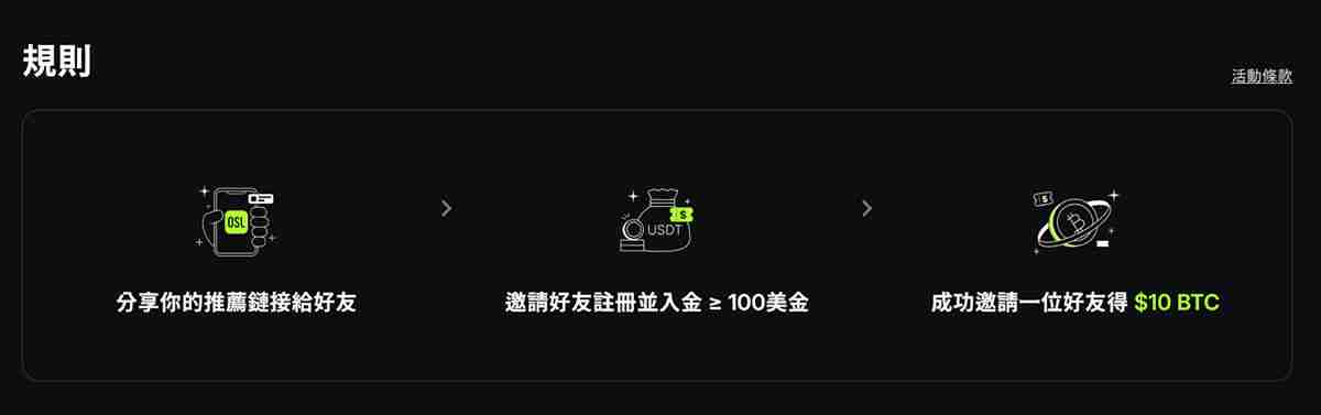 香港加密交易所OSL新手指南:OSL交易所账户注册、出入金全教学