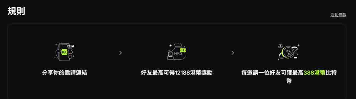 香港加密交易所OSL新手指南:OSL交易所账户注册、出入金全教学