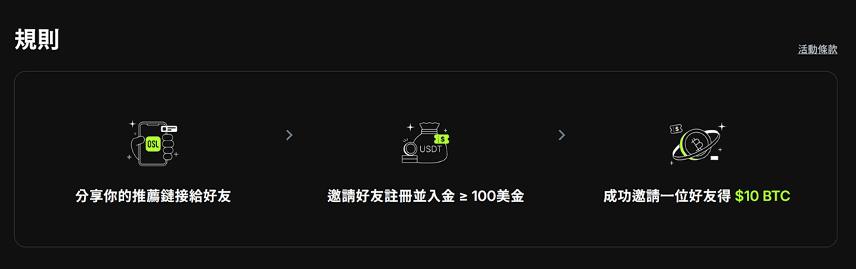 香港加密交易所OSL新手指南:OSL交易所账户注册、出入金全教学