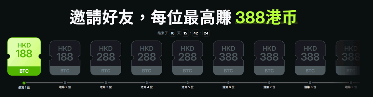 香港加密交易所OSL新手指南:OSL交易所账户注册、出入金全教学