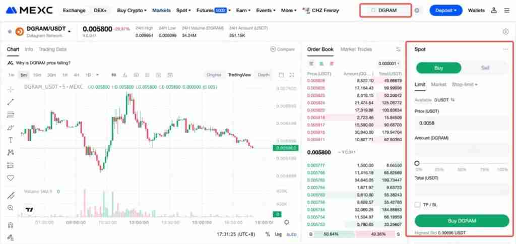 Datagram Network (DGRAM)币是什么?去中心化基础设施网络的未来