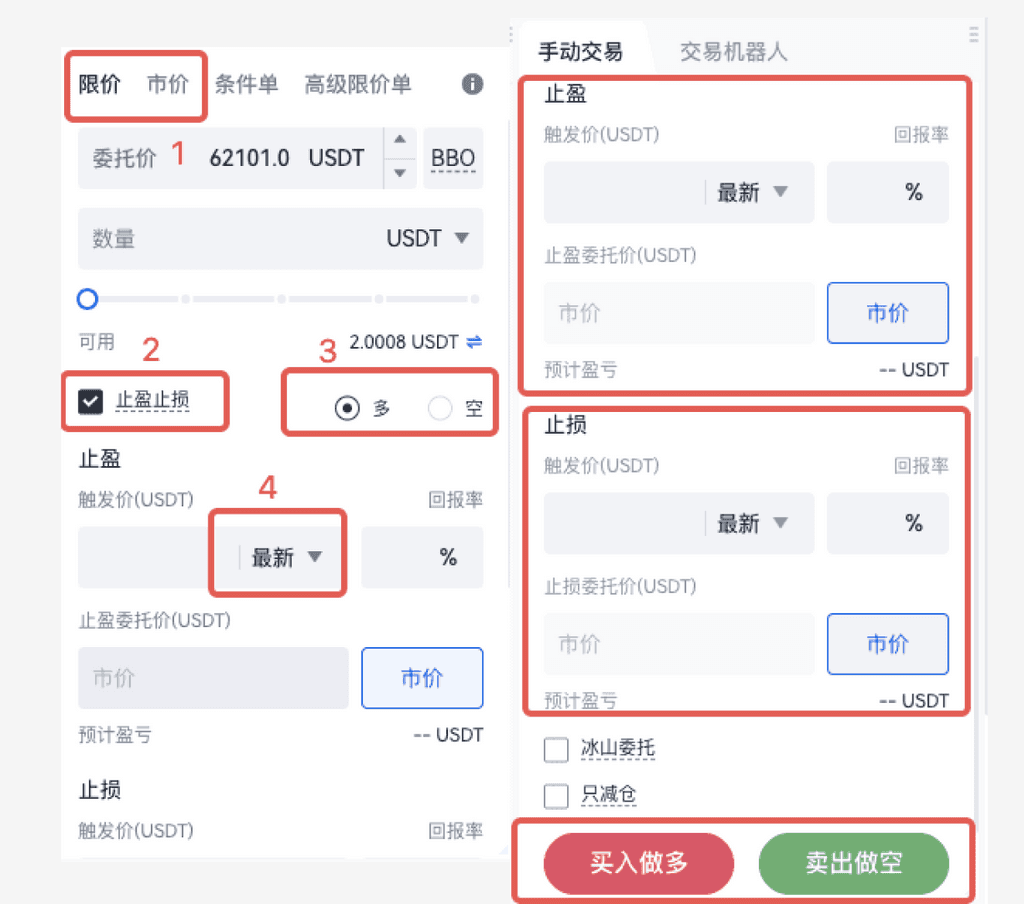 什么是止盈止损？如何设置止盈止损？Gate止盈止损类型的区别和设置教程