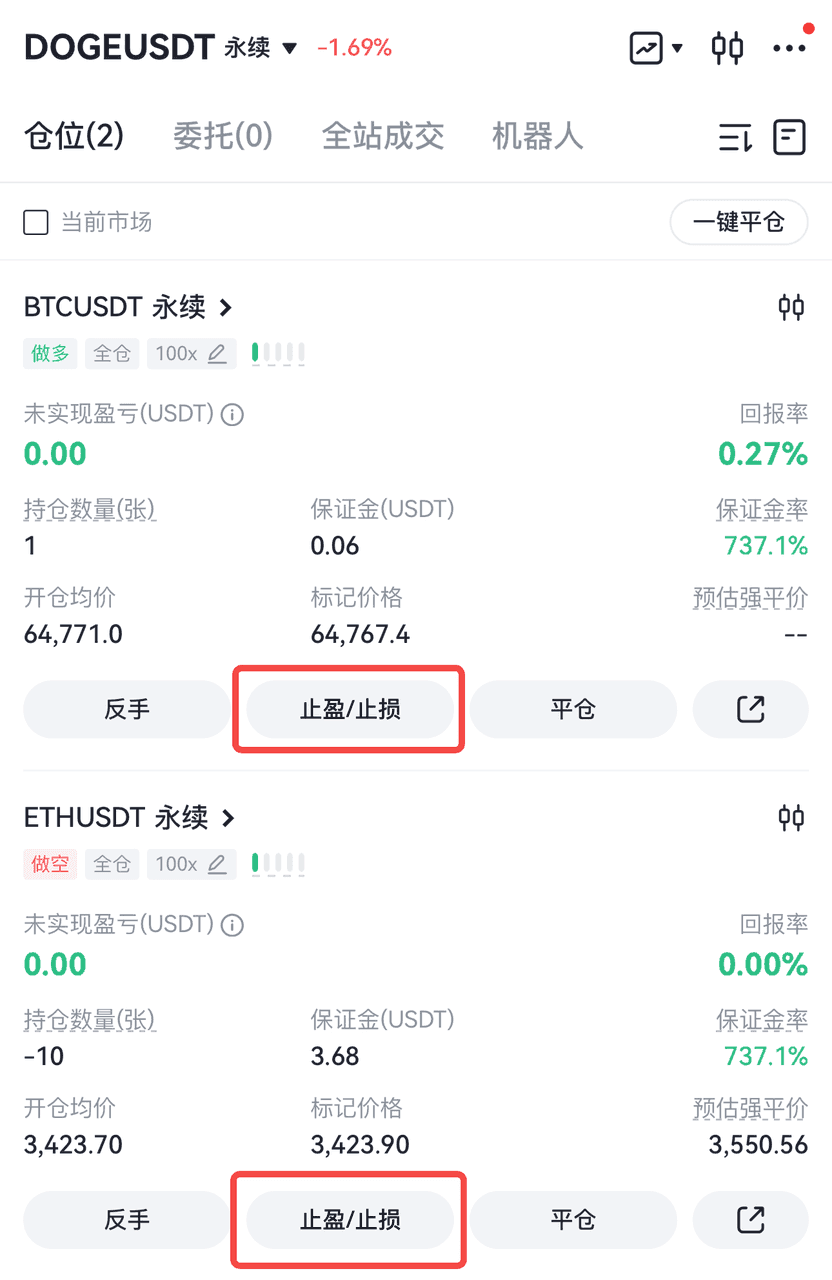 什么是止盈止损？如何设置止盈止损？Gate止盈止损类型的区别和设置教程