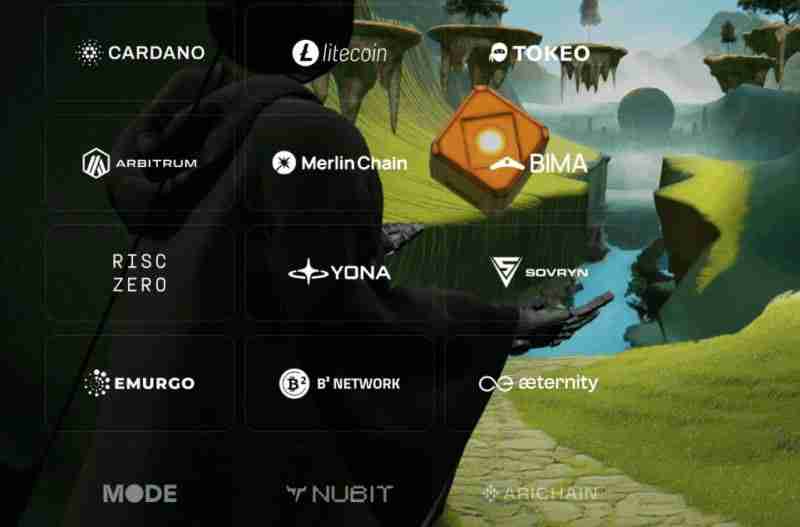 什么是BitcoinOs (BOS)币？值得投资吗？BitcoinOs运作方式、代币经济学和空投指南