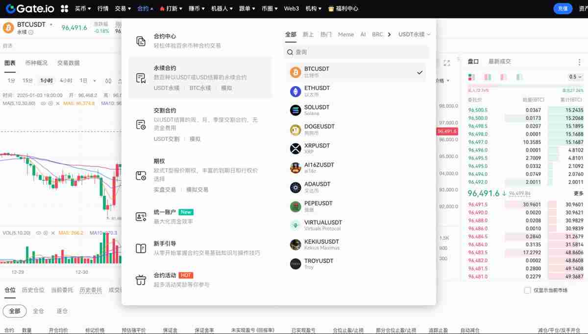 Gate.io合约交易教程：新手快速上手指南