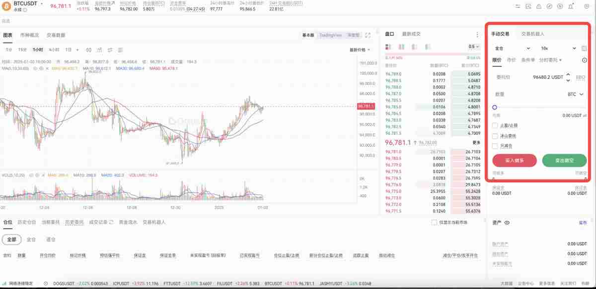 Gate.io合约交易教程：新手快速上手指南