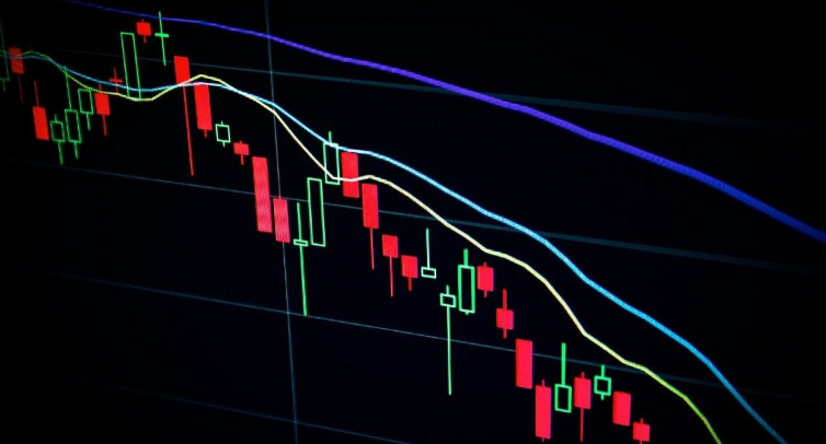 为什么说“横有多长,竖有多高”?盘整时间和未来涨跌幅的关系是什么? - php中文网