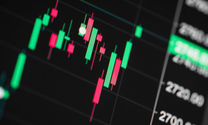 EMA和SMA移动平均线有什么区别?哪个更适合短线交易? - php中文网