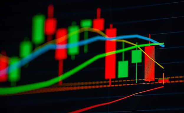 “双顶”(M头)和“双底”(W底)是什么?如何用它们来预测行情? - php中文网