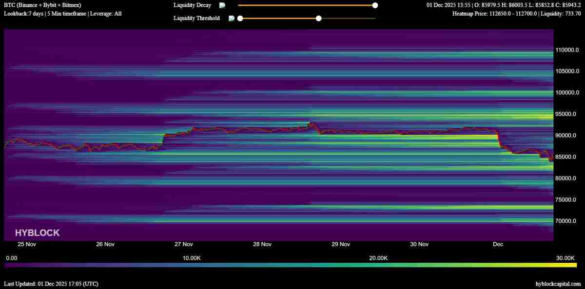 由于现货买家态度谨慎,比特币(BTC)缺乏价格动能:接下来会发生什么?一文了解