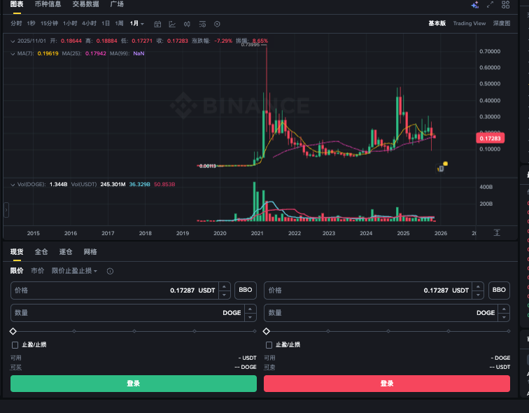 比特币的获取途径 比特币BTC主流软件及购买方式 - php中文网