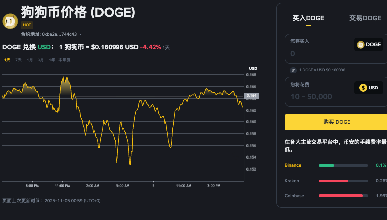 新手看币K线图必备APP:2026年移动端K线软件推荐 - php中文网