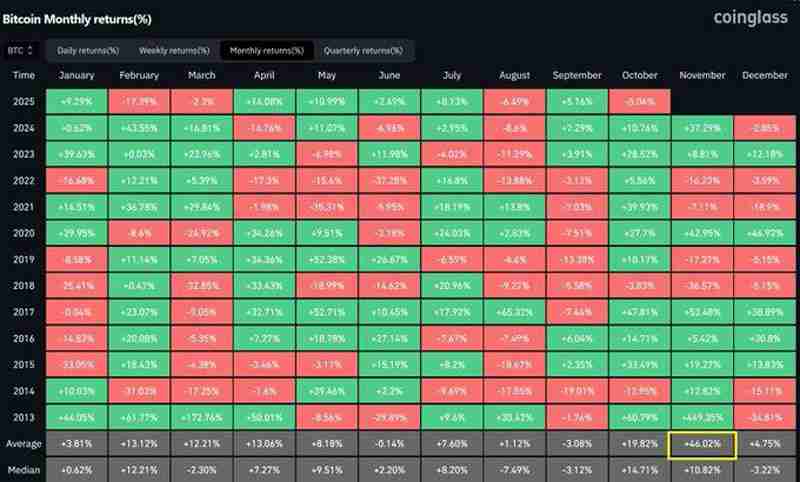 瑞波币(XRP)对决以太坊(ETH):加密分析师预测2025年赢家