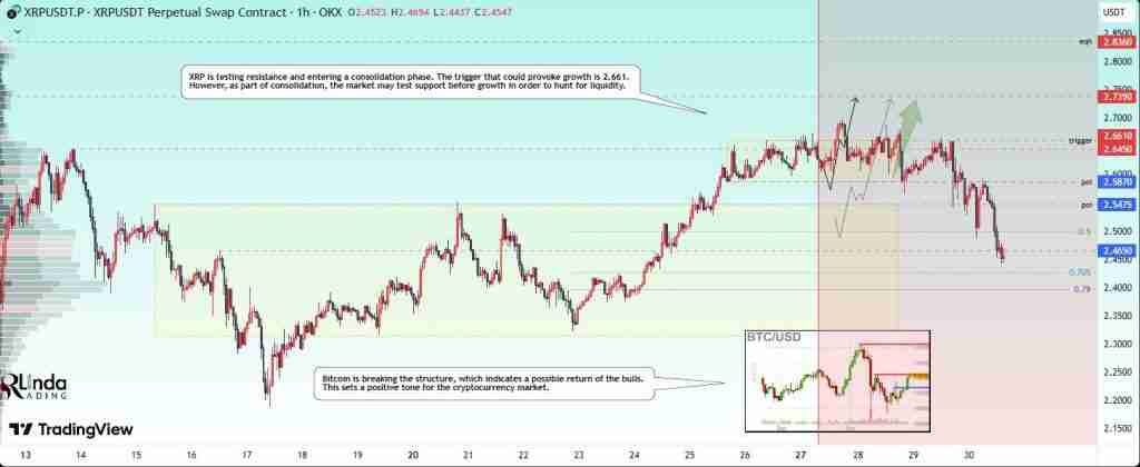 瑞波币(XRP)对决以太坊(ETH):加密分析师预测2025年赢家
