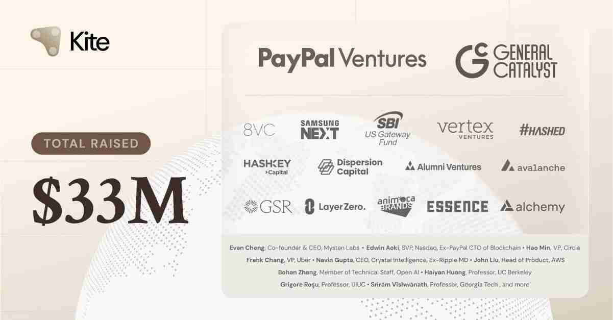 GoKite (KITE)币是什么?哪些公司投资了?工作原理、代币经济学介绍