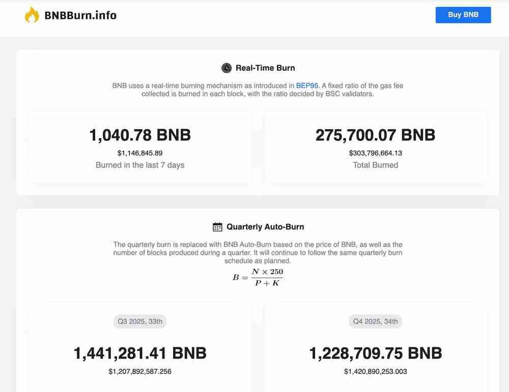 什么是BNB币?如何获取?BNB币发展历史、工作原理和获取方法