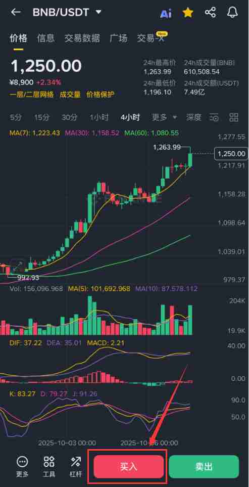 什么是BNB币?如何获取?BNB币发展历史、工作原理和获取方法