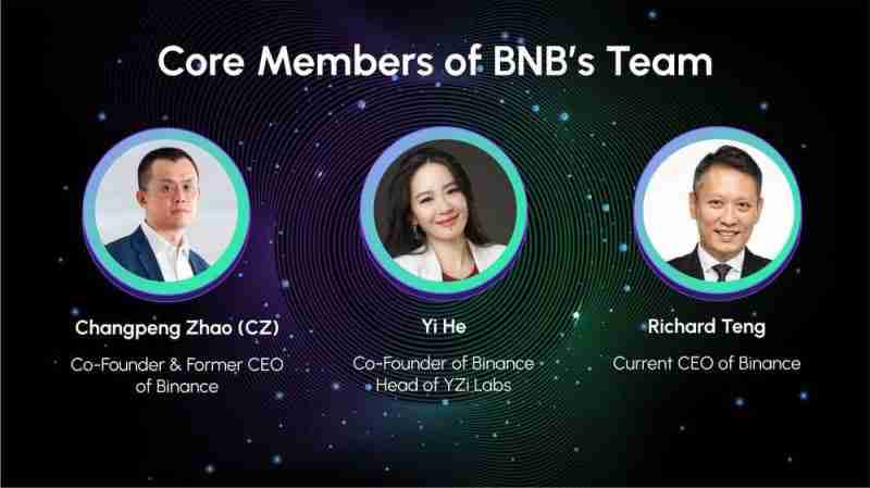 什么是BNB币?如何获取?BNB币发展历史、工作原理和获取方法