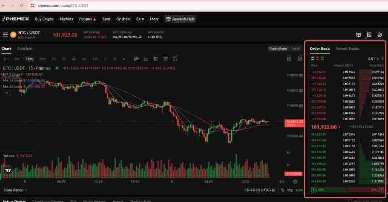 什么是加密货币中的订单簿?运作原理是什么?一文详解加密货币订单簿