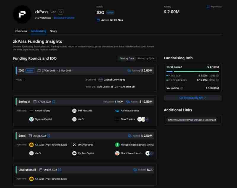 什么是zkPass(ZKP)币？工作原理是什么？zkPass代币经济学和路线图介绍